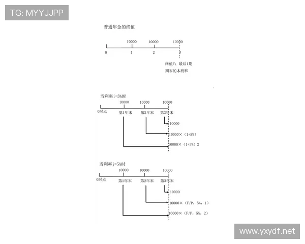 萨卡的无球跑动与节奏控制解析