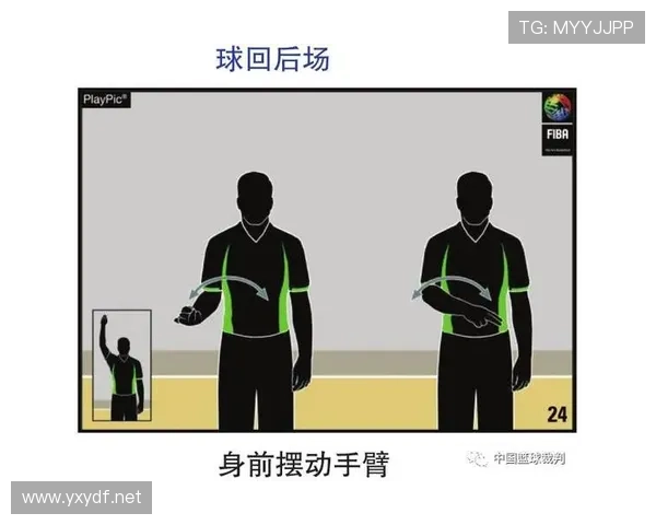 翻腕违例是什么？新手球员快速掌握判断标准与要点