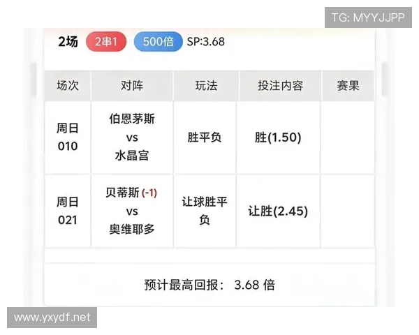 埃及世界杯胜率预测