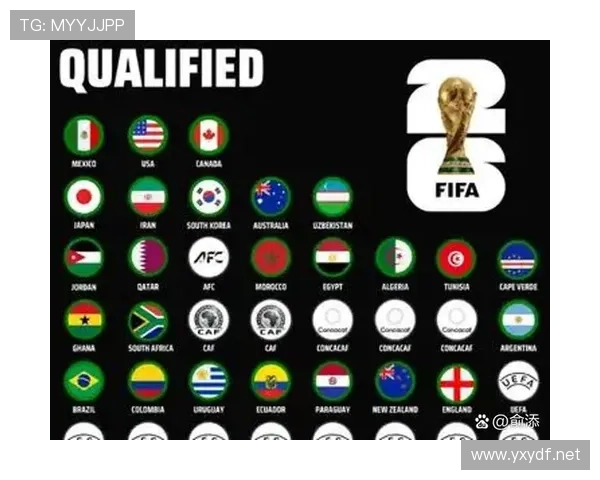 2026世界杯16强对阵回顾:已确定席位与完整晋级路径 2026世界杯16强对阵回顾:已确定席位与完整晋级路径