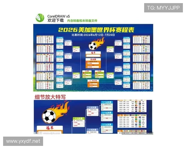 2026世界杯32强赛程回顾:淘汰赛首轮比赛安排整理 2026世界杯32强赛程回顾:淘汰赛首轮比赛安排整理